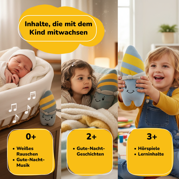 Lenabie Nalu (Surfboard) mit Lenabo Smart Speaker – Hörspiel-Kuscheltier mit altersgerechten Audioinhalten von 0 bis 7+ Jahren; nutzbar für alle Entwicklungsstufen wahlweise Weißes Rauschen, Gute-Nacht-Geschichten und Lerninhalte – die Inhalte passen sich dem Alter des Kindes an und wachsen mit.